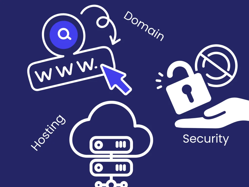 Cost of Building a Website in Nigeria 2025